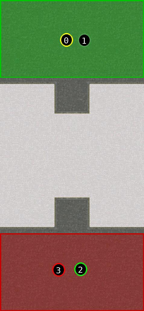 sat pic of Techno Lands Final 16.0